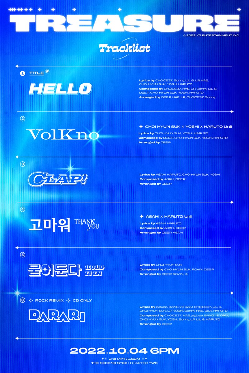 #TREASURE ‘THE SECOND STEP : CHAPTER TWO’ TRACKLIST POSTER

2nd MINI ALBUM ‘THE SECOND STEP : CHAPTER TWO’
✅2022.10.04 6PM

#트레저 #2ndMINIALBUM #THESECONDSTEP_CHAPTERTWO #HELLO #VolKno #CLAP #고마워 #묻어둔다 #DARARI_ROCKREMIX  #OFFLINERELEASE #20221005 #HELLOeverywhere #YG