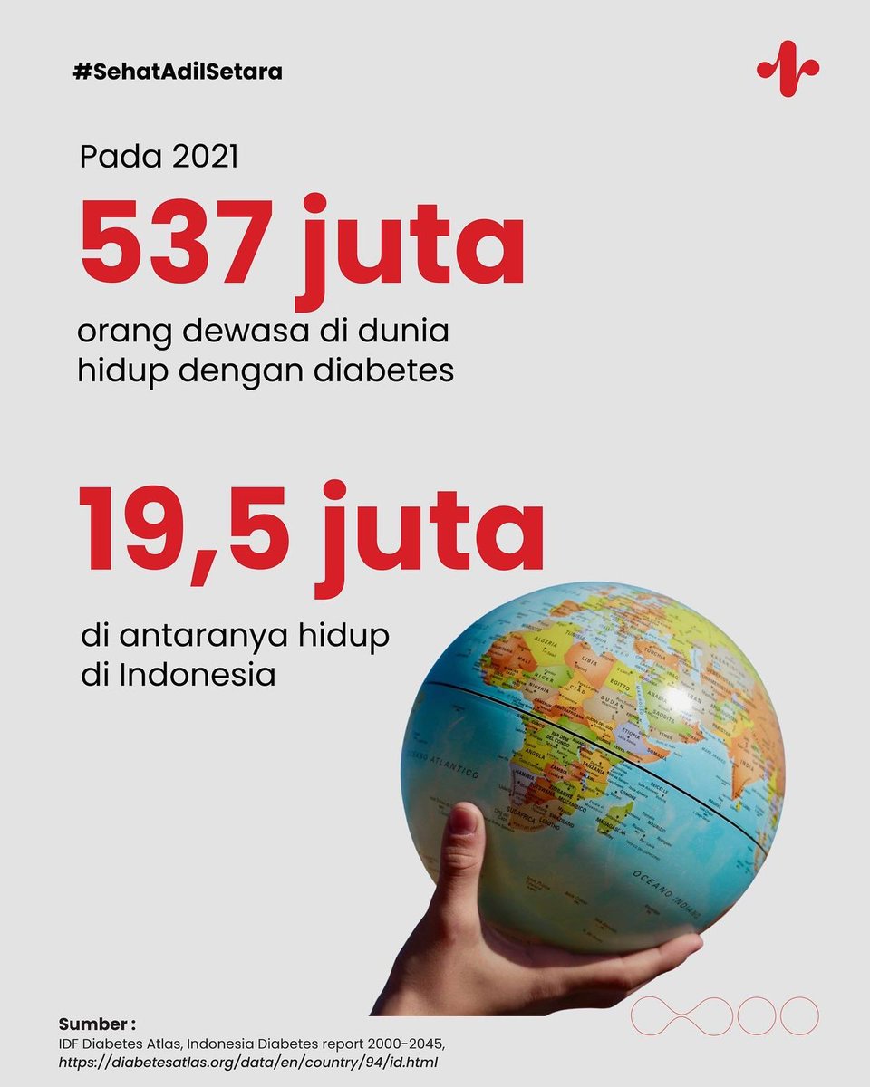 CISDI_ID's tweet photo. Data menunjukkan kalau sudah ada lebih dari 19 juta penderita diabetes di Indonesia.

Lalu, bagaimana agar angka diabetes di Indonesia tidak semakin meningkat? Yuk, share pendapatmu di kolom komentar!

#AkuBijakMinumSehat #SehatAdilSetara https://t.co/I8X1zsMXcs