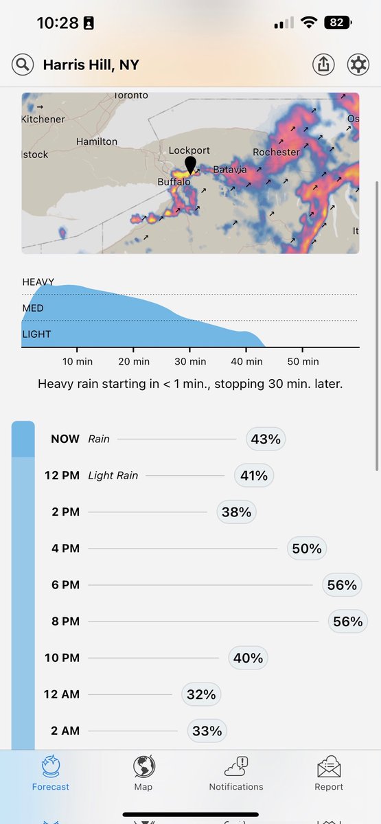 Looks like today is one of patience and storm avoidance. Had to seek shelter before even completing five miles. Thanks again to meteorologist Tim!