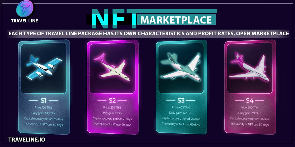 📣 #Travel_Line

💻 #NFT arketplace

👉 Each type of #Travel_Line package has its own characteristics and profit rates, Open Marketplace
