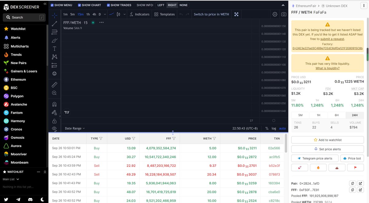FFF_TOKEN tweet media