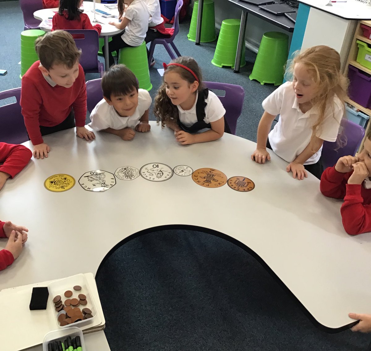 Holtonprimary's tweet photo. Year 2 worked super hard ordering money from smallest to greatest and greatest to smallest. #HPSYr2 #HPSMathematics https://t.co/FoxkAjPyJA