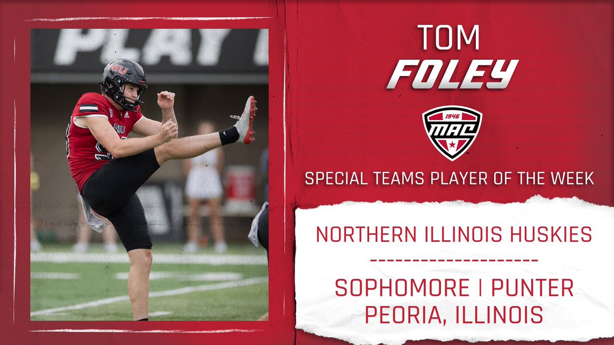 NIU’s @tomfoley22 had five punts for an average of 47.2 yards per punt, with three of his kicks forcing Kentucky to start within their own 20 yard line. He also had a season long punt of 61-yards. #TheHardWay | #MACtion