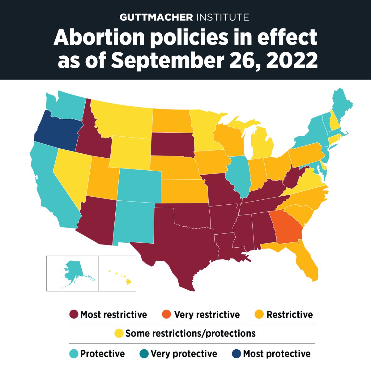 🚨 Arizona's pre-#RoeVWade ban went into effect last Friday 9/23, eradicating access to essential abortion care in the state.  

See the latest status of abortion policies across the US in our interactive map: states.guttmacher.org/policies/ #BansOffOurBodies