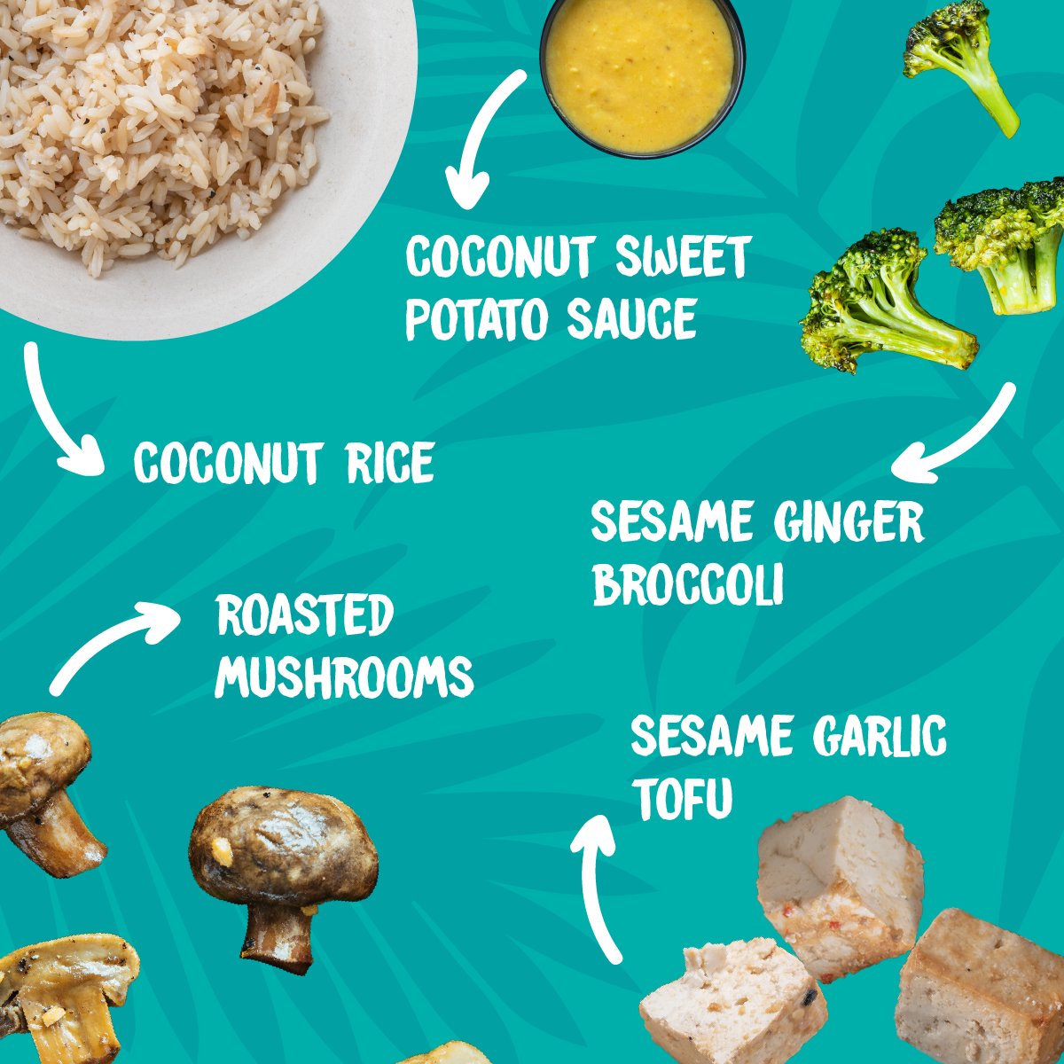#meatlessmondays

Mahana Fresh strives to accommodate people of all lifestyles. Create some ideas for you own meatless pairing or check out our Veggie Vacay Bowl ingredients list!😋

#mahanafresh#healthy#ingredients#lifestyle#vegan#tofu
#meatless#delicious
