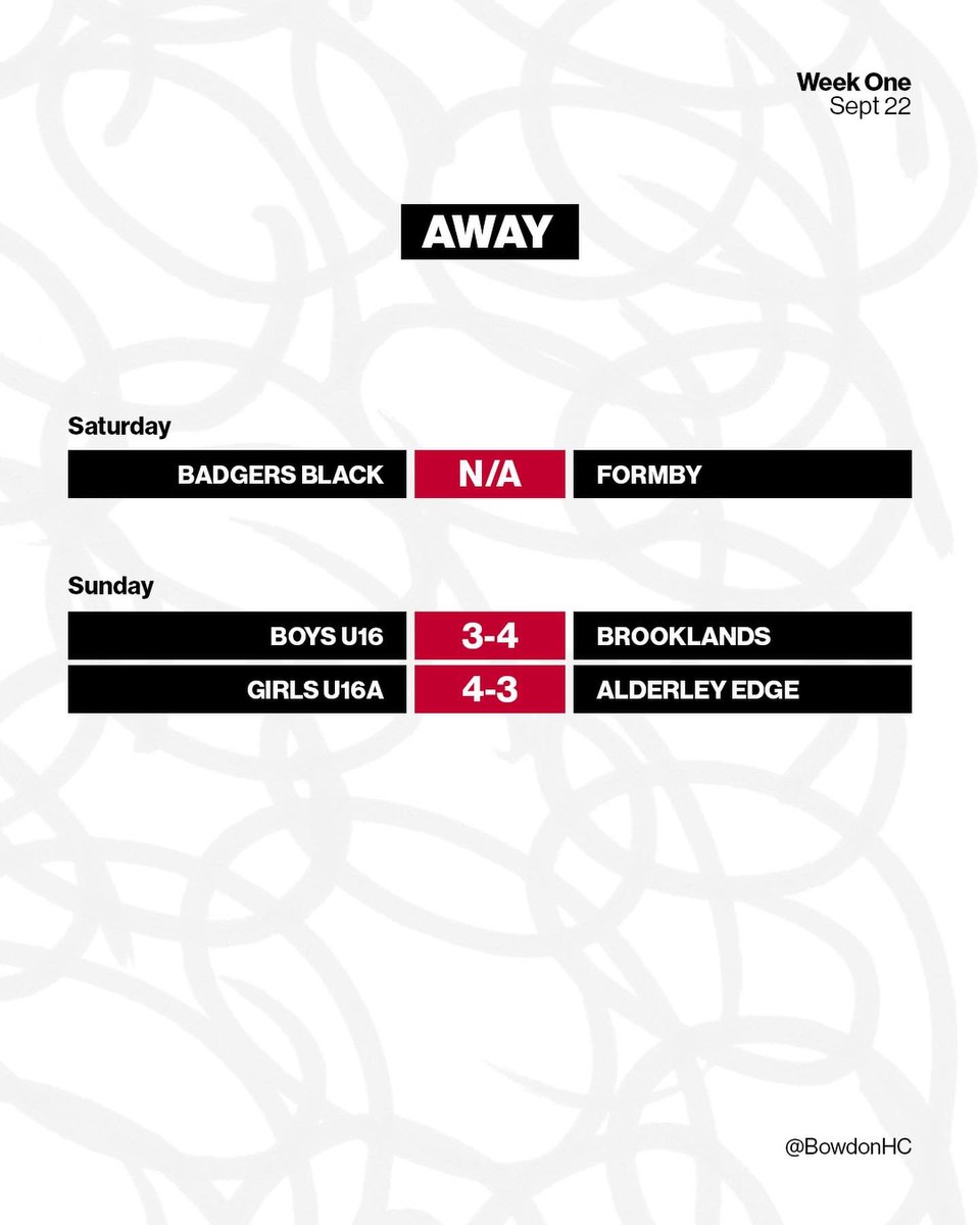 Bowdon Hockey Club tweet media