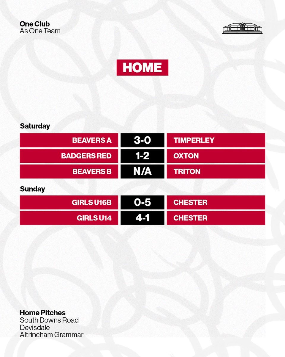 Bowdon Hockey Club tweet media