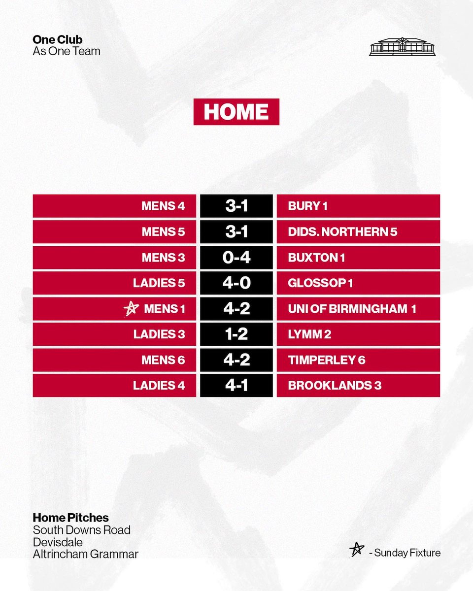 Bowdon Hockey Club tweet media