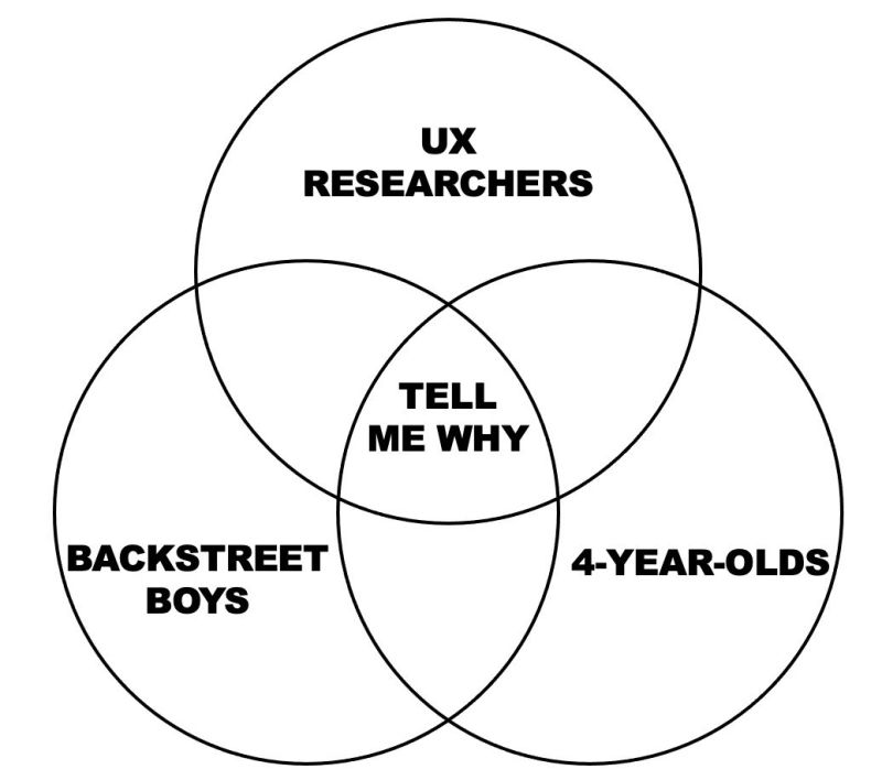 ixdf_org's tweet photo. We'll always have something in common 😂 😂 😂
Learn how to find out "why" with our "User Research - Methods and Best Practices" 👇
https://t.co/r8BEX9s8Pk
______________________________________
#UXDesign #UXresearch #UXresearchers #UXmemes #UserResearch #UserResearchers https://t.co/cU9IoRvPjG