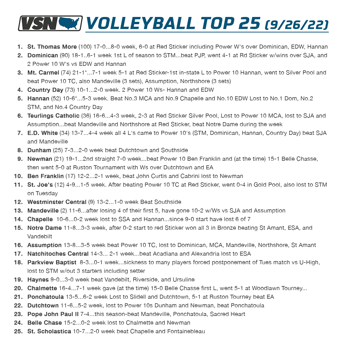 Varsity Sports Now tweet media