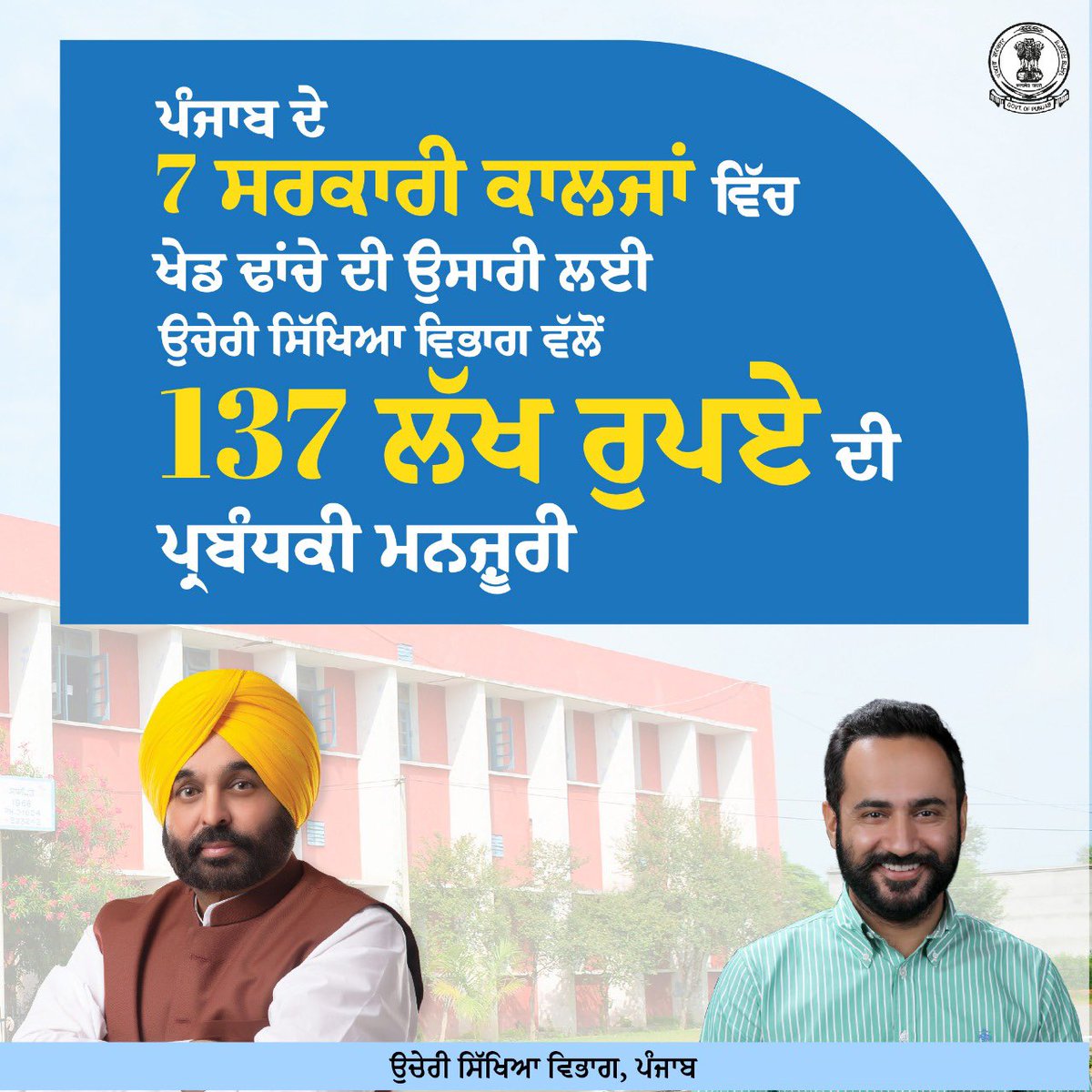 PbHigherEdu's tweet photo. Government of Punjab is constantly making efforts to create a sports-friendly environment. Administrative approval of 137 lakh rupees has been given by the Higher Education Department for the construction of sports structures in 7 government colleges. @meet_hayer https://t.co/QNxBMWQ5XT