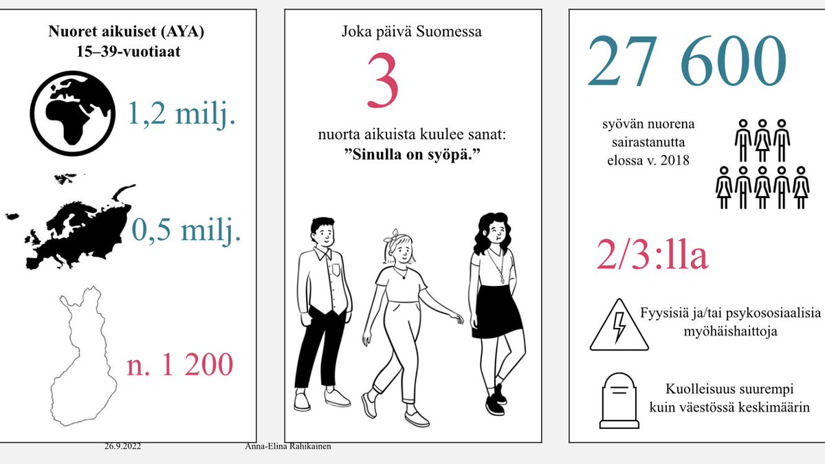 Anna-Elina Rahikainen tweet media