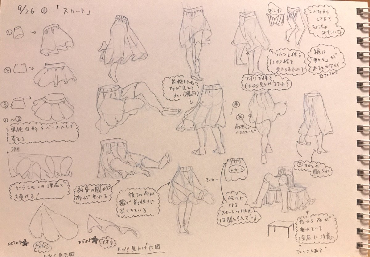 #3ヶ月上達法
3巡目 課題「スカート」に向き合って3日目
今日は集中力の無い中なんとか頑張った。フリルも挑戦しました☺️私お疲れ様…描けてるかどうかの判断や、明日以降スカートの練習を続けるかどうかはまた一晩寝てから考えます😪 