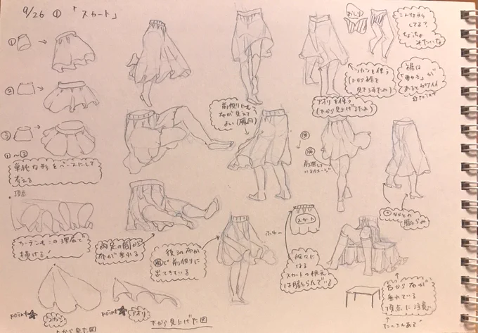 #3ヶ月上達法
3巡目 課題「スカート」に向き合って3日目
今日は集中力の無い中なんとか頑張った。フリルも挑戦しました☺️私お疲れ様…描けてるかどうかの判断や、明日以降スカートの練習を続けるかどうかはまた一晩寝てから考えます😪 