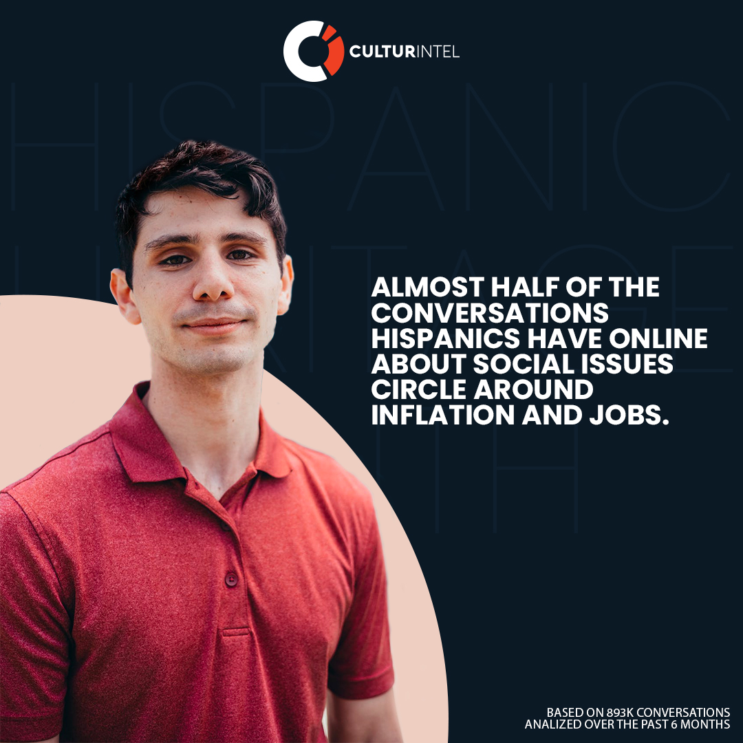 culturintel's tweet photo. Hispanics are being disproportionately impacted by Inflation and Unemployment, no wonder almost one in two conversations amongst Hispanics circle around these topics.   

How are your DE&amp;I initiatives helping balance out the disproportion? 

#hispanicheritagemonth
#HHM2022 https://t.co/JEQZ9acNRC