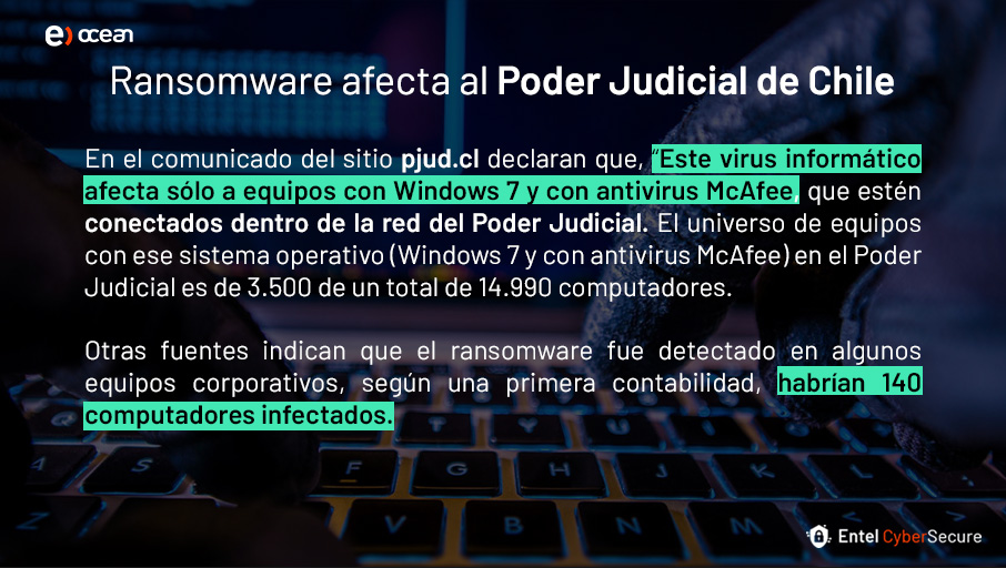 entelCybersec's tweet photo. 🔴 El departamento de informática del #PoderJudicial de #Chile alertó sobre un  #ransomware  que ha vulnerado sus sistemas.  Solicitan a sus funcionaros  no abrir correos de dudosa procedencia o provenientes del tercer poder del Estado. 

#Windows7 #McAfee #Hackeo https://t.co/Jjbgz6lrKD