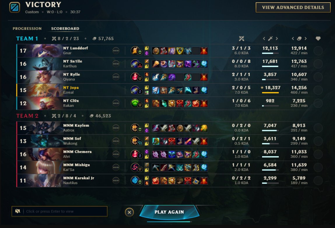 WE PROMOTE TO DIV 1 🏆

HOLY IM SO HAPPY RIGHT NOW , I LOVE ALL OF MY TEAMMATESSSSSSSSS