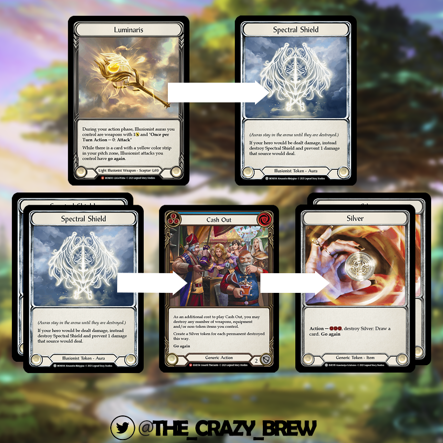 The Crazy Brewer on Twitter: 