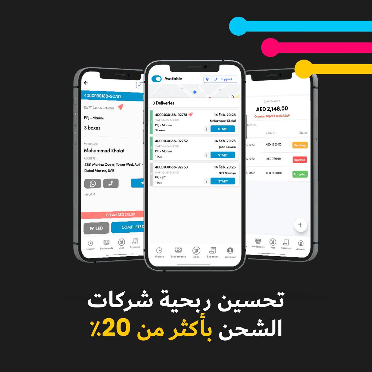 IthraAlaamal's tweet photo. 6/
سويفت بكس @swftbox 
منصة ذكاء اصطناعي فريدة في الشرق الأوسط تتيح خدمات لوجستيه سريعة ومرنة للمتاجر الإلكترونية،ولديها أكثر من 50 شريك تجزئة،حيث قامت بمعالجة أكثر من ربع مليون شحنة بنجاح يفوق ٩٥٪ ، وتحسين ربحية شركات الشحن بأكثر من ٢٠٪. https://t.co/JHlw7Qqffc
