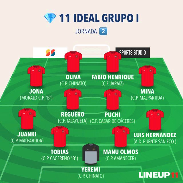 jl_mansilla's tweet photo. ‼️ YA ESTÁ AQUÍ ‼️⚽️🔝💣🧨🔥

1️⃣1️⃣ I D E A L  _  Primera División Extremeña _ G R U P O  2️⃣

@CPChinato @CdNuevocc @AmanecerCp @CanteraCPC @CPMalpartida_ @CFCasarcc @CPTalayuela @MoraloCPCantera @cfjaraiz @CPChinato https://t.co/dNtaFnDVav