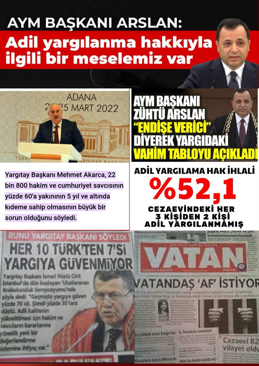 MelyaAr's tweet photo. @cenginyurt52 @kilicdarogluk Cezaevleri kapasitesi büyük sorun AMA
📛ASIL SORUN: 
Ceza kanununun her maddesinde %77 adil yargılama ihlali sonucu suçsuz yatan ve ömürlük ceza var

Defalarca indirim verildi hep ayni maddelere
EN büyük haksızlık Kapsam dışı bırakIlan adli suçlara af
#GenelAf https://t.co/I0ETgztYFk