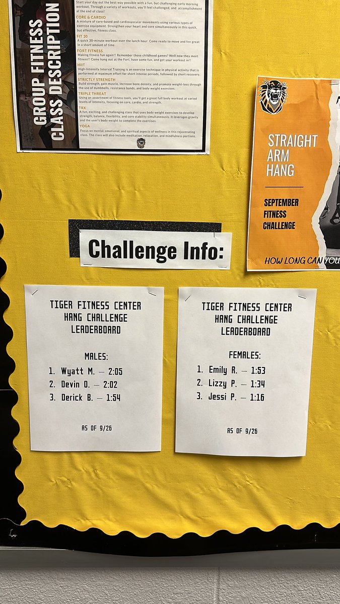 4 more days of our challenge left! Top 3 get a free t-shirt!