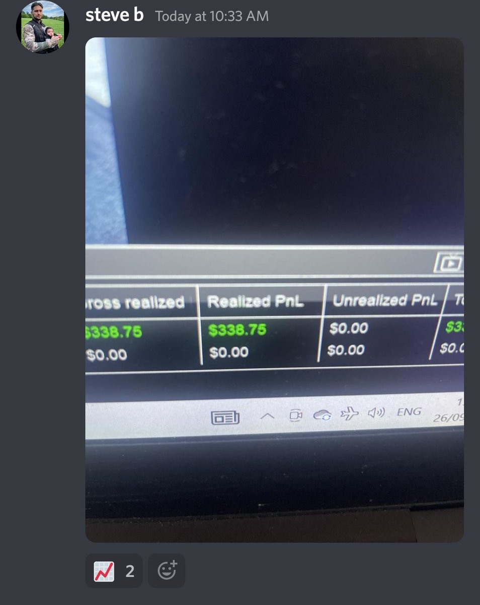 horizontradingg's tweet photo. Massive day in the room $SPY
Link in bio if you want to bank with HTG #daytrader #futures https://t.co/uvGRxPiIgQ