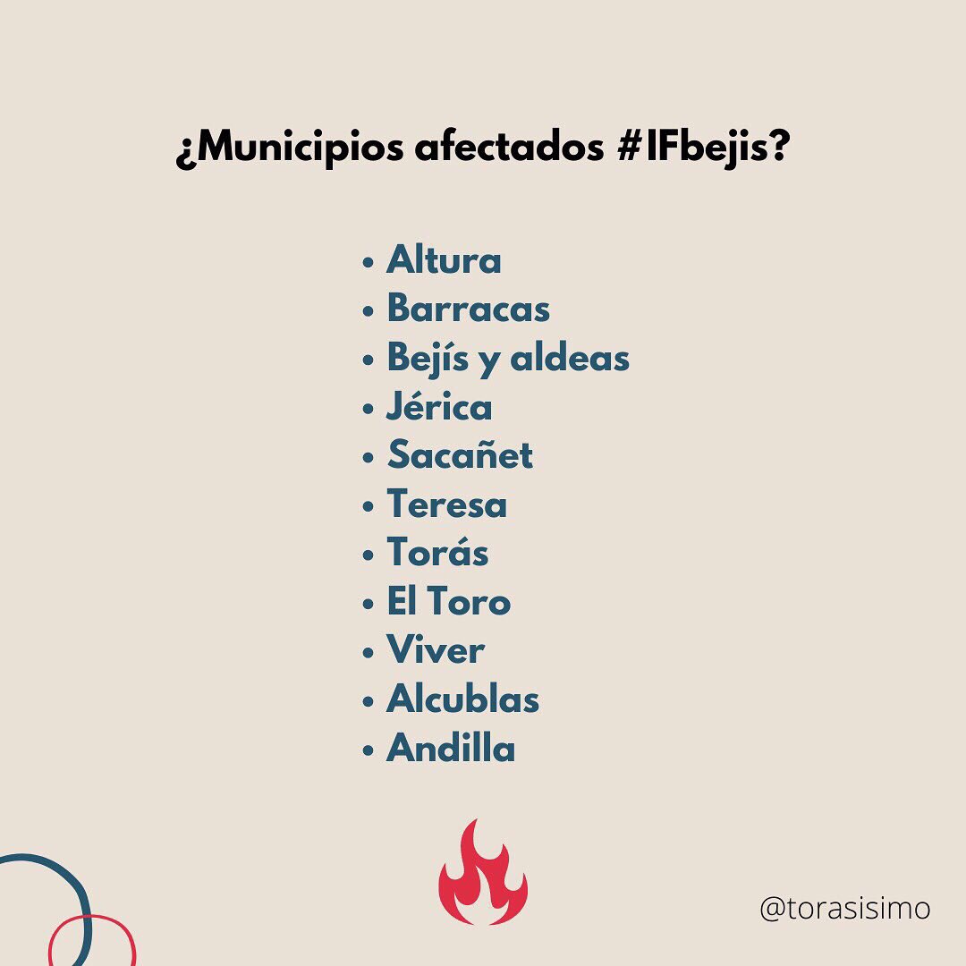 Torás tweet media