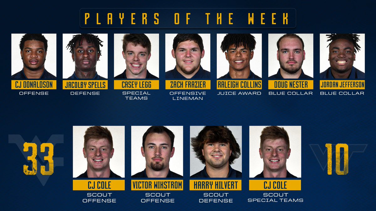 Players of the Week!
