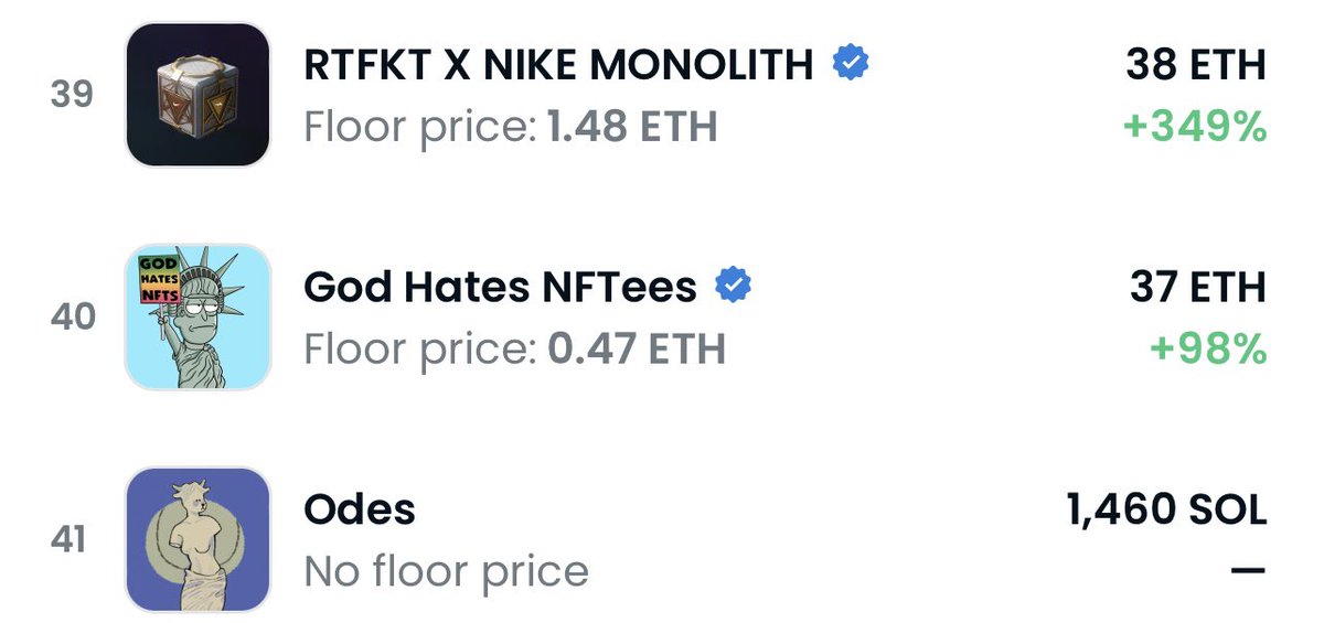 God Hates NFTs 🐇 tweet media