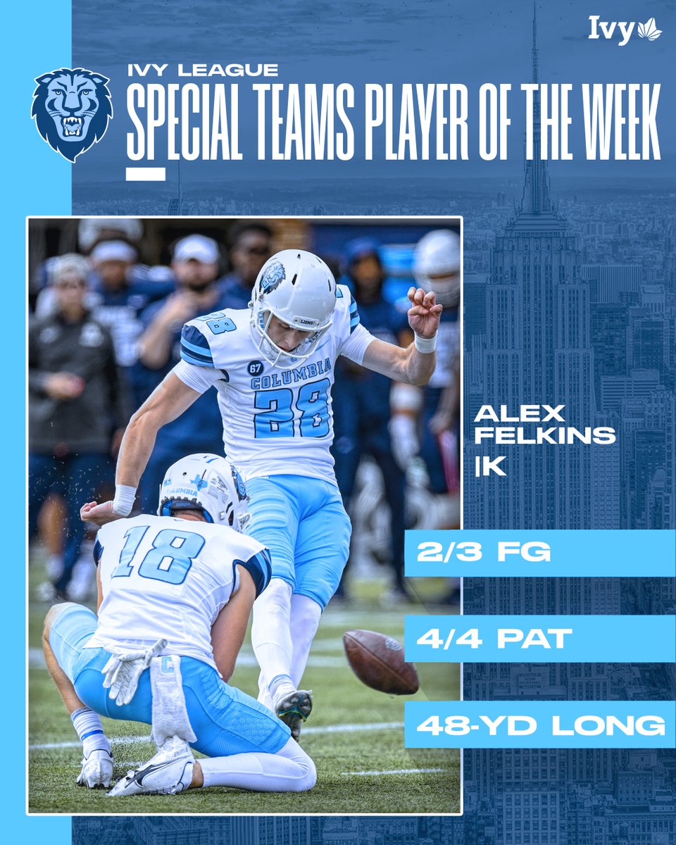 Congratulations to Bryson Canty and Alex Felkins on being named Ivy League Players of the Week!🦁

#OnlyHere | #CUinNYC