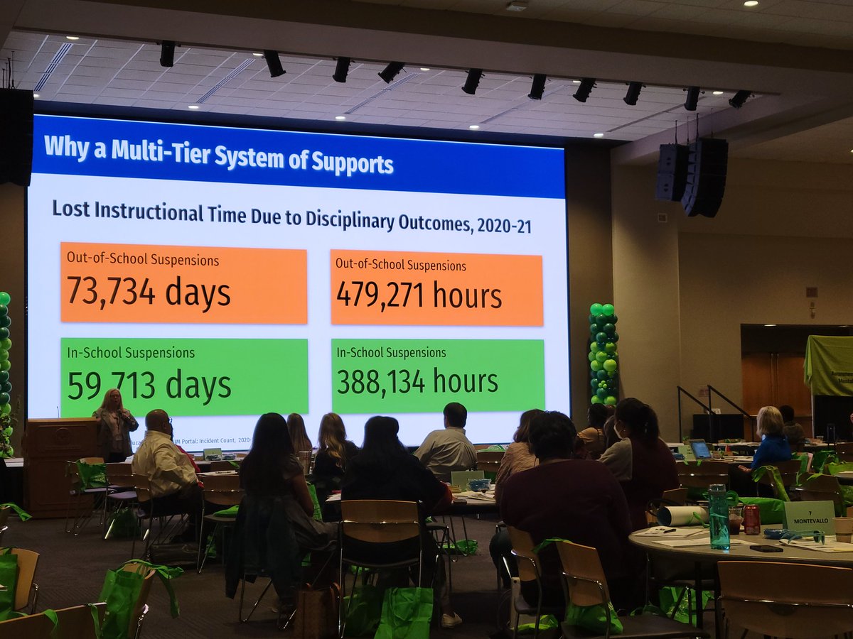 shenitrastokes1's tweet photo. @kpshankles speaks to the new Mental Health Services Coordinators about Alabama MTSS! @AlabamaAchieves @KayWarfield
@DegaSuper
#operationstudentsuccess
#ALMHSC https://t.co/91XWWB4IQQ