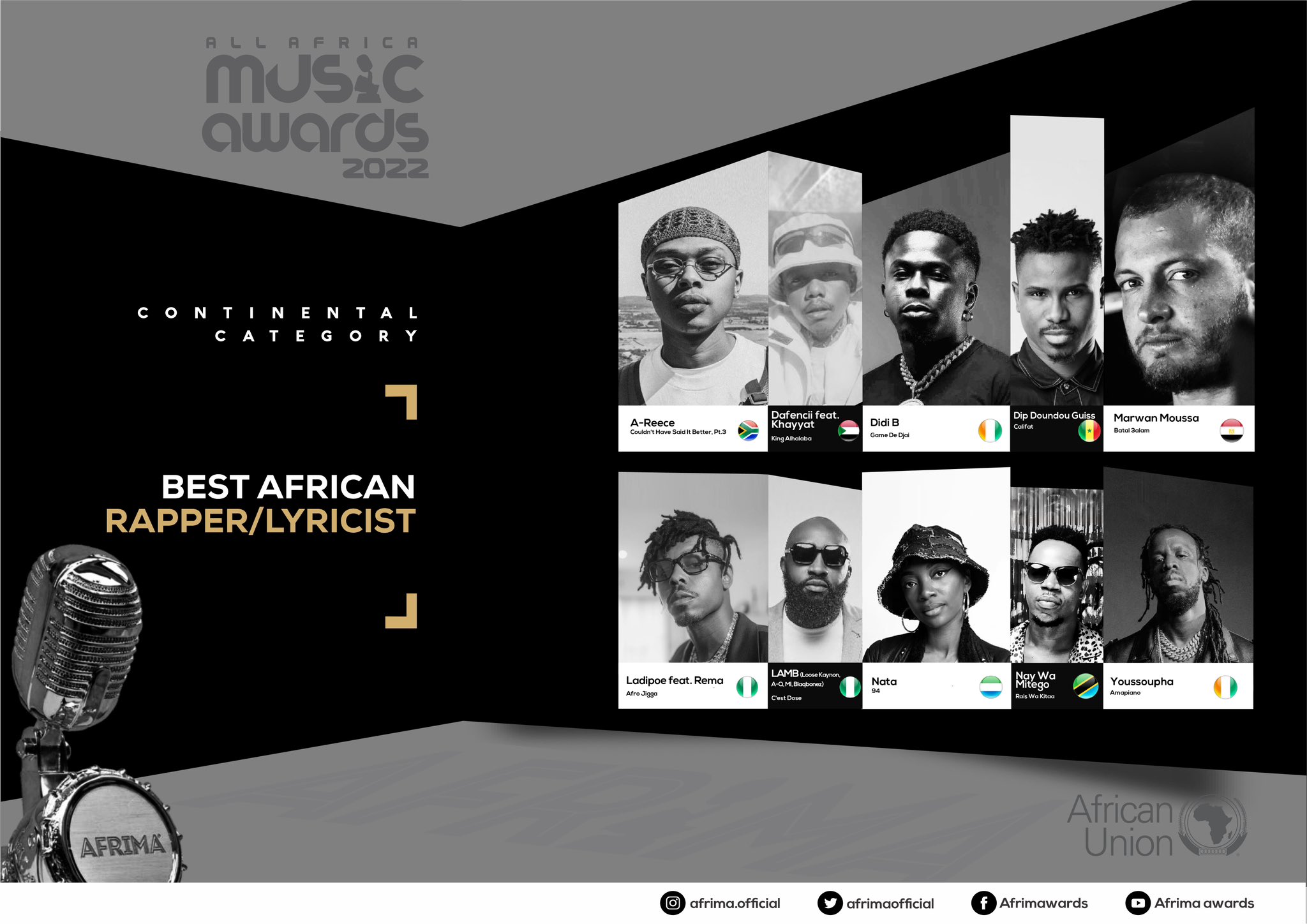 A-Reece Charts on Twitter: 