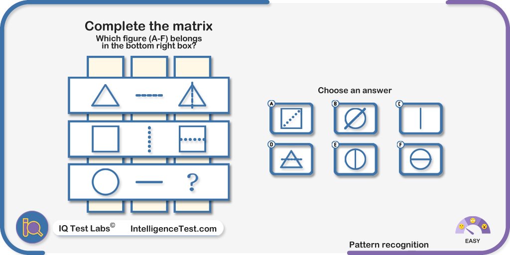 IQTestLabs's tweet image. Complete the matrix - basic shapes.
Which figure (A-F) belongs in the bottom right box?
For more pattern recognition questions visit:
intelligencetest.com/questions/patt…
#BasicShapes #rotation #EasyQuestions #EasyLevel #matrices #matrix #CultureFairMatrices #CultureFair #PatternRecognition