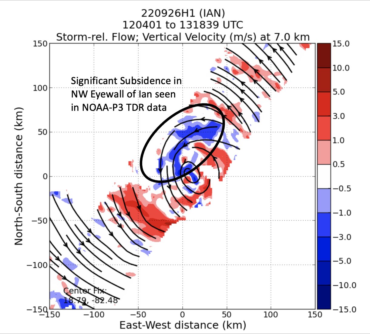philippe-papin-on-twitter-just-an-interesting-note-about-noaa
