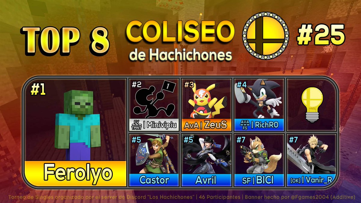 Felicitamos a nuestro jugador
@Vanir_R_OK_ por su top en el torneo Coliseo de Hachichones representando al clan!