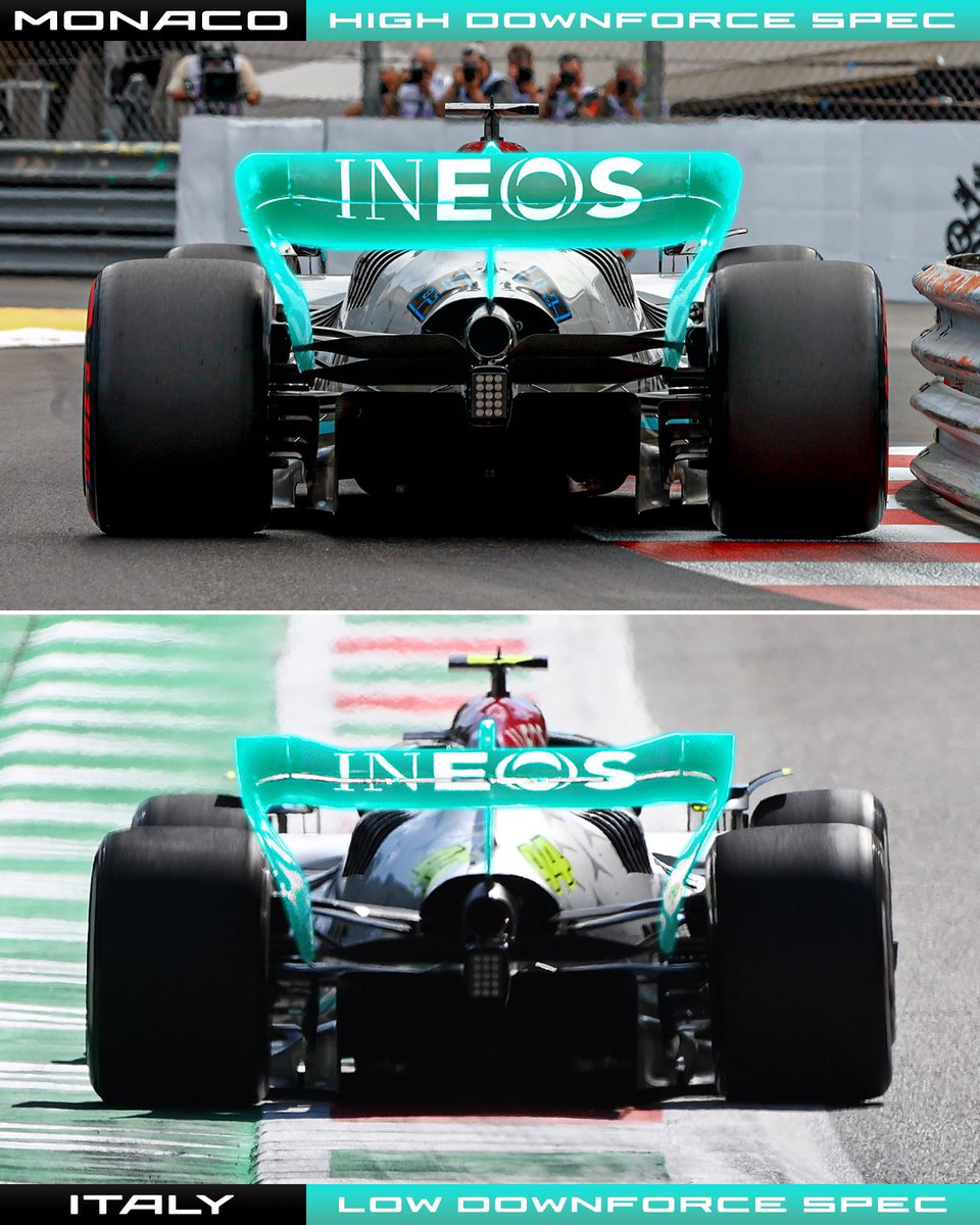 FDataAnalysis's tweet photo. ‘Two identical cars, one on a high-load Monaco setup and the other on a low-load Monza setup

The former has a top speed of 300km/h, the latter of 350km/h

A driver reaches the top speed with each, then lifts the throttle: which car decelerates more?’

The answer in this thread! https://t.co/Y3f159OMeM