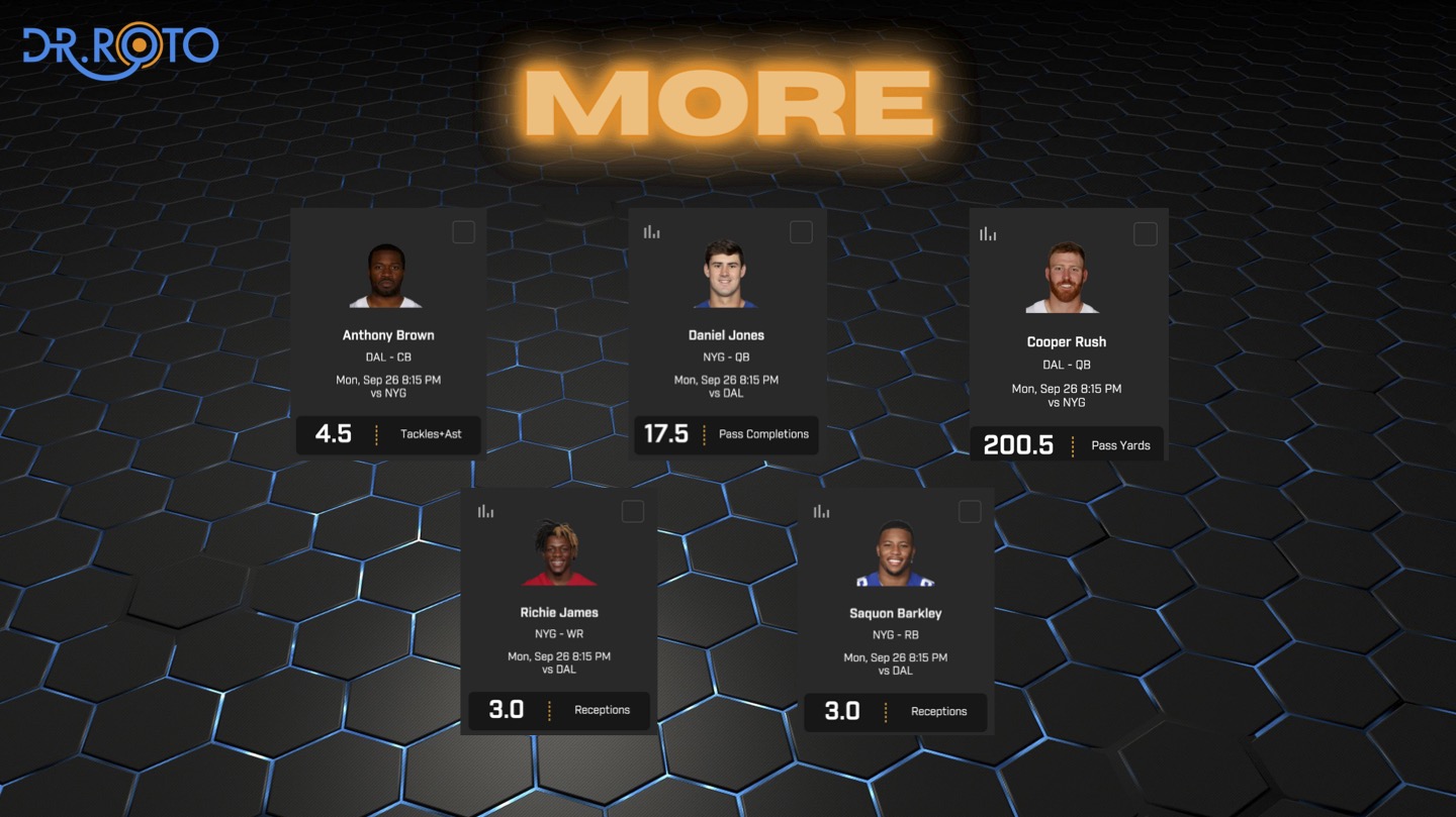 Dr Roto Fantasy Sports on Twitter "After going 4/5 on TNF 🔥