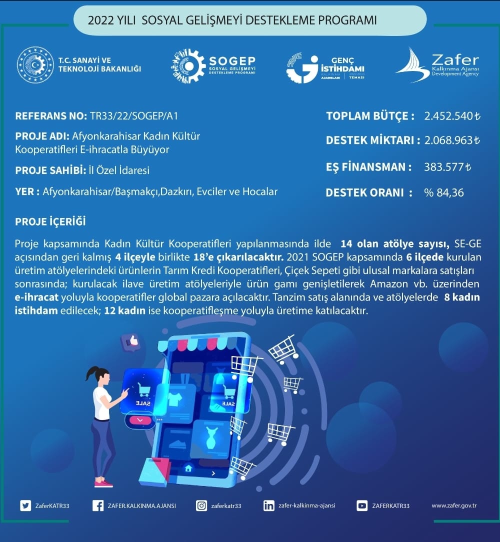 Üreten kadınlarımıza verdiğiniz desteklerden ötürü başta Sayın Valimiz <a href="/kubrayigitbasi/">Doç. Dr. Kübra Güran Yiğitbaşı</a> ve emeği geçen tüm paydaslarımıza teşekkür ederiz...
#tekbireldendegilhepbirelden 
<a href="/AfyonValiligi/">T.C. Afyonkarahisar Valiliği</a> 
<a href="/TCSanayi/">Sanayi ve Teknoloji Bakanlığı</a>
<a href="/ZaferKATR33/">T.C. Zafer Kalkınma Ajansı</a>
<a href="/afyonozelidare/">Afyonkarahisar İl Özel İdaresi</a>