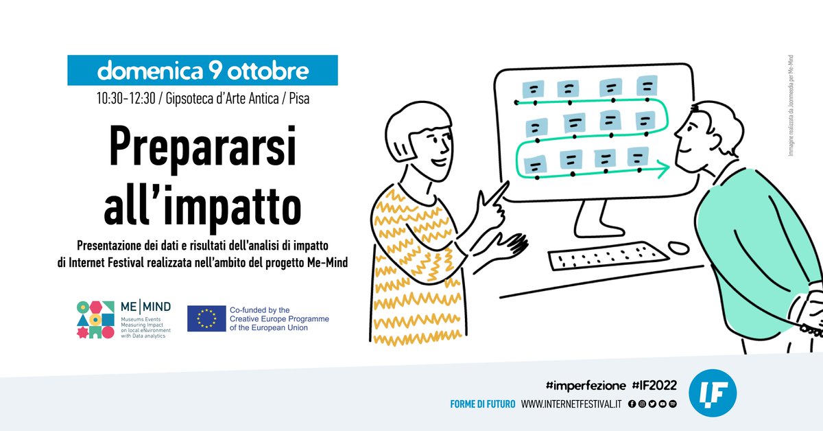 Qual è l'impatto di IF sulla cultura, sul territorio e sulle sue comunità? 
Nell'ultimo anno, abbiamo avuto modo di misurarlo e analizzarlo nell'ambito del progetto <a href="/MeMind_EU/">Me-Mind</a>.  
E ora siamo pronti a condividerlo!