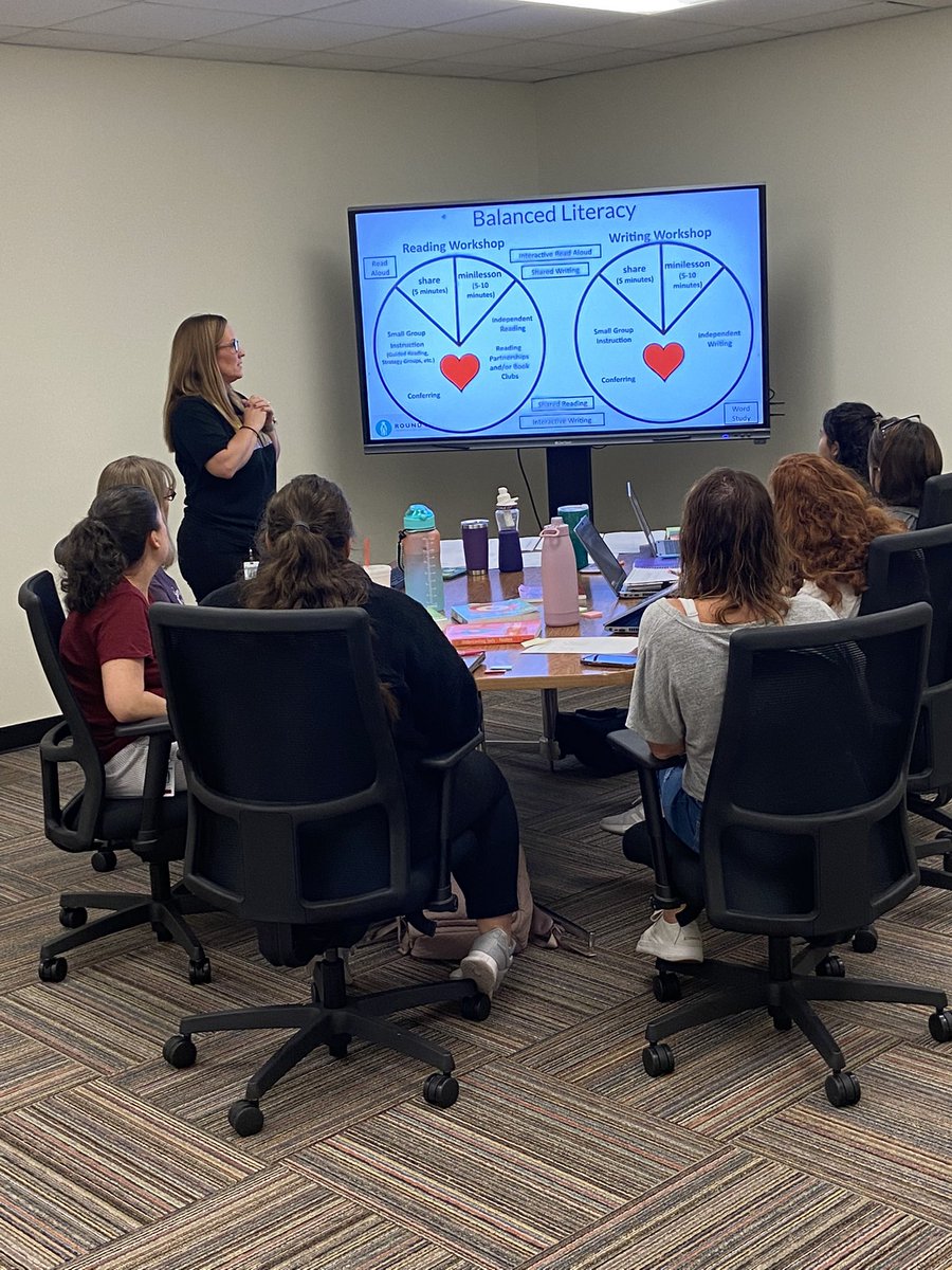 Fern Bluff University: Teachers leading Professional Development that campus staff identified as a need. 10 different sessions offered! <a href="/rrisdpd/">RRISD Professional Development</a> <a href="/FernBluffES/">Fern Bluff Elem.</a>