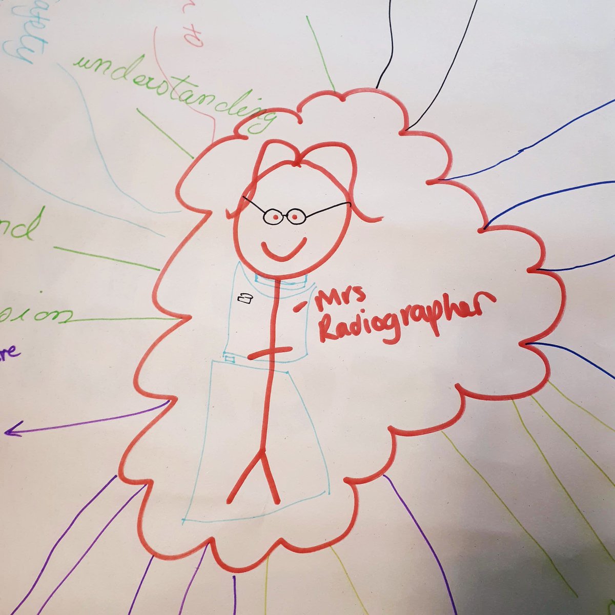 UoB Diagnostic Radiography (@brightrads) on Twitter photo First day induction activities with the Diagnostic Radiography students and apprentices <a href="/uniofbrighton/">University of Brighton</a> First day induction activities with the Diagnostic Radiography students and apprentices <a href="/uniofbrighton/">University of Brighton</a>