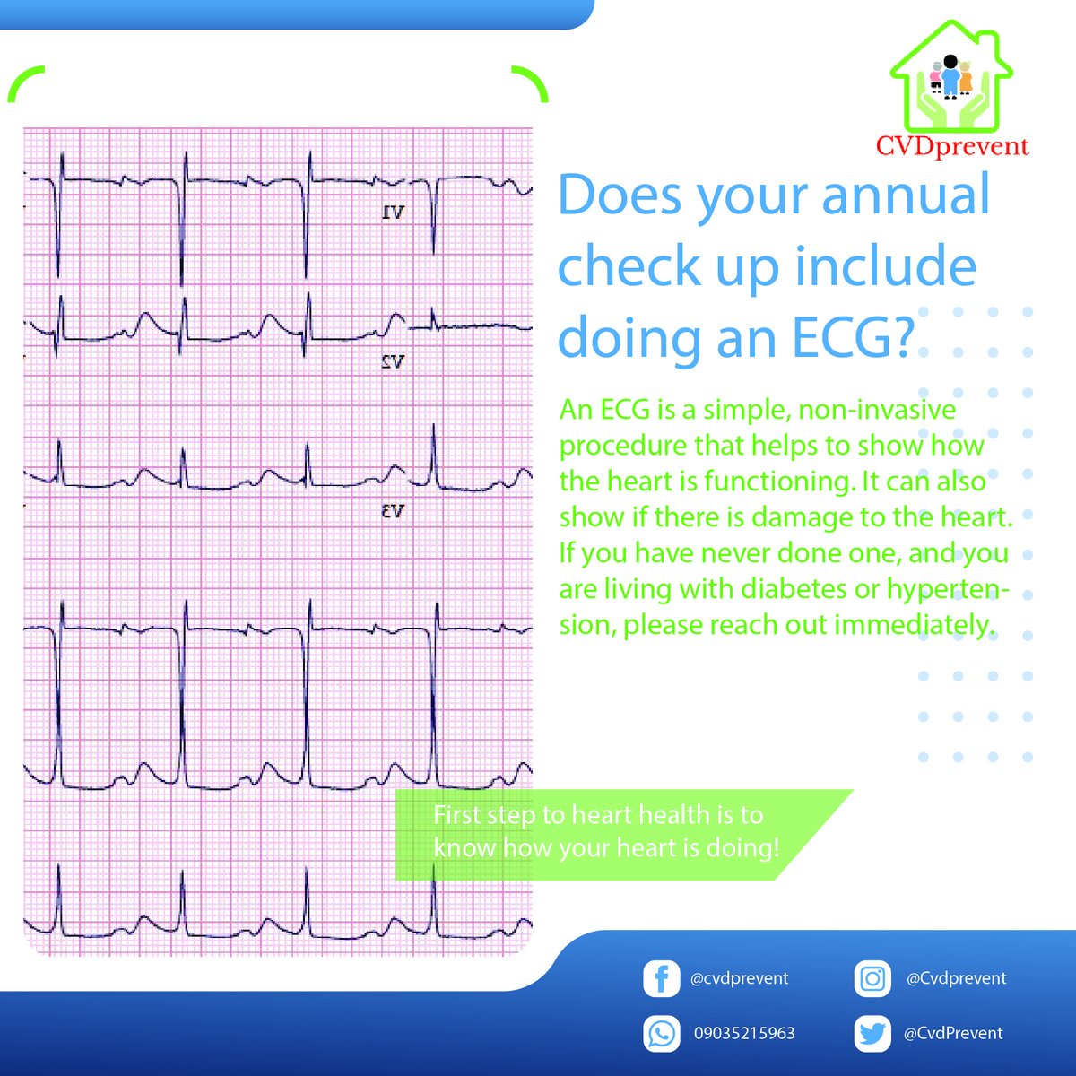 CVD Prevent tweet media