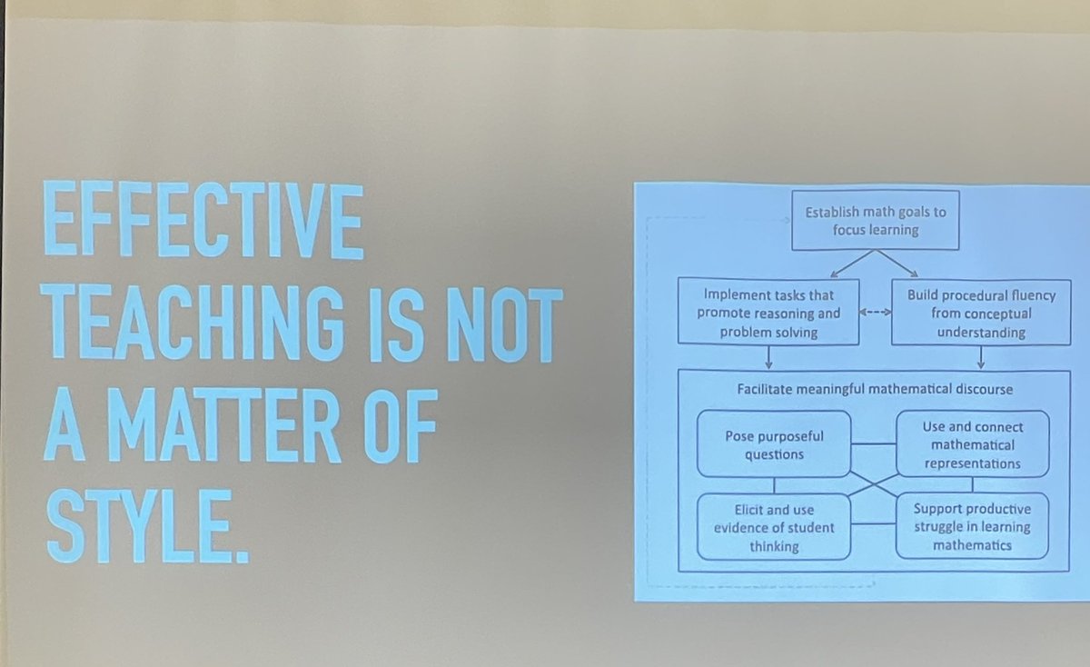 lancour28's tweet photo. Talking about asset-based systems with @mdsteele47 “Effective teaching is not a matter of style “ #assm22 #demathchat https://t.co/zusqZLeOcJ