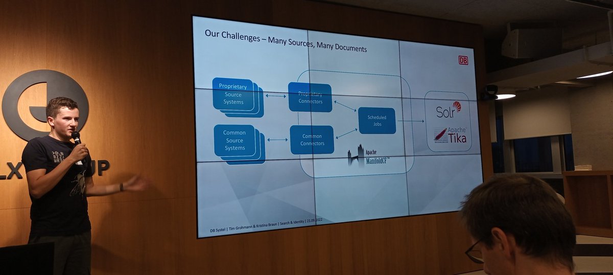 FlaxSearch's tweet image. #solr #apachetika #manifoldcf all in the mix at @dbsystel - great to see #opensource tech in use at Deutsche Bahn