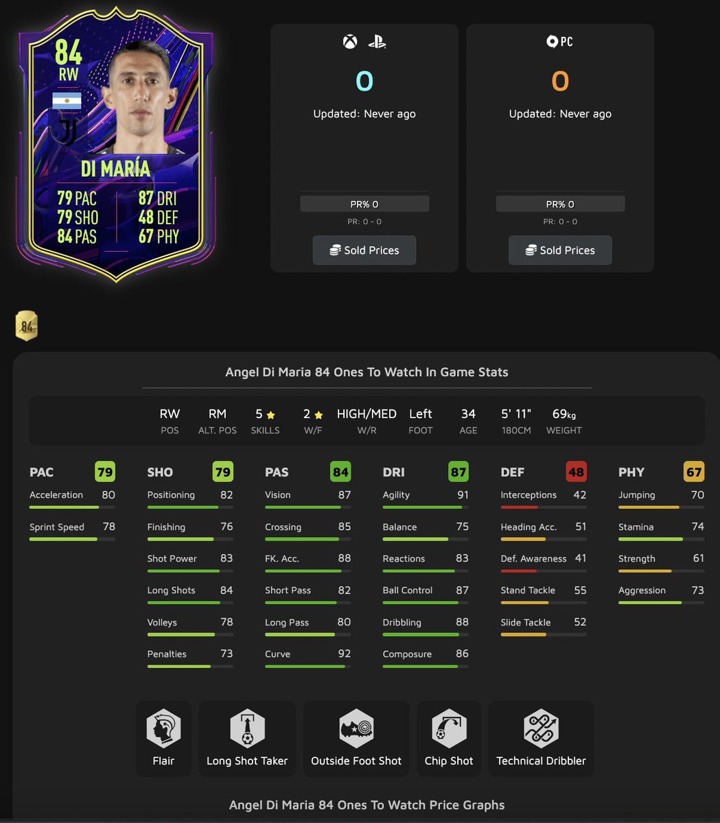 SULTAN | فيفا وبس tweet media