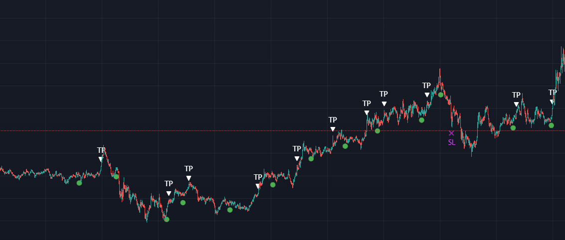 Mid 🦔 tweet media