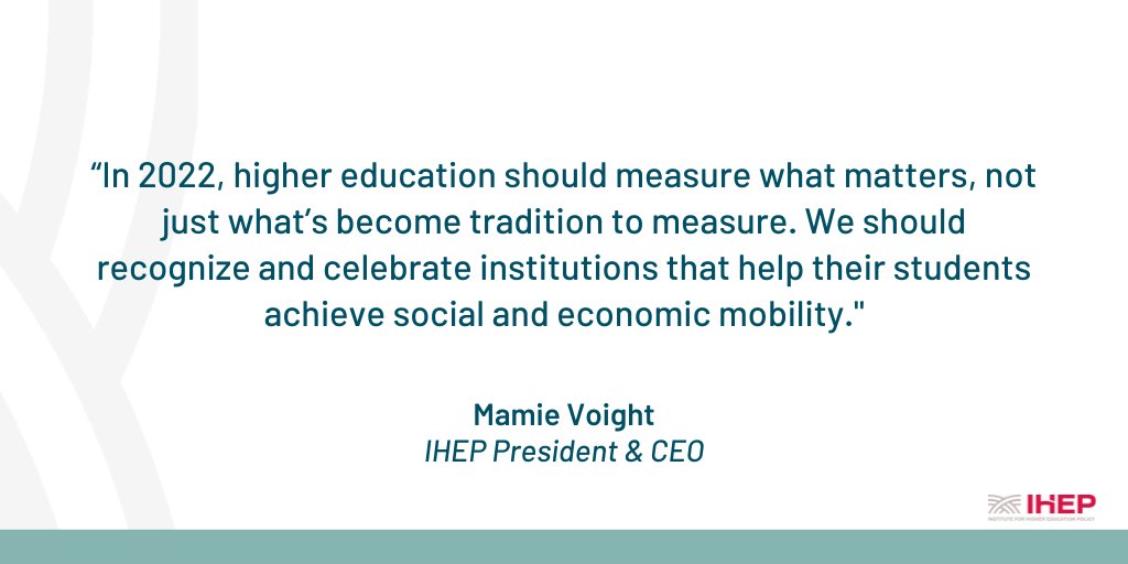 IHEPTweets's tweet photo. As our president, @mamie_voight, recently shared with @CNN, we need to measure what matters in #highered: https://t.co/d3dpMfGCRl. To help policymakers do that, we built the #EquitableValueExplorer: https://t.co/XLjj8THny7 https://t.co/NsSk5ttUhZ