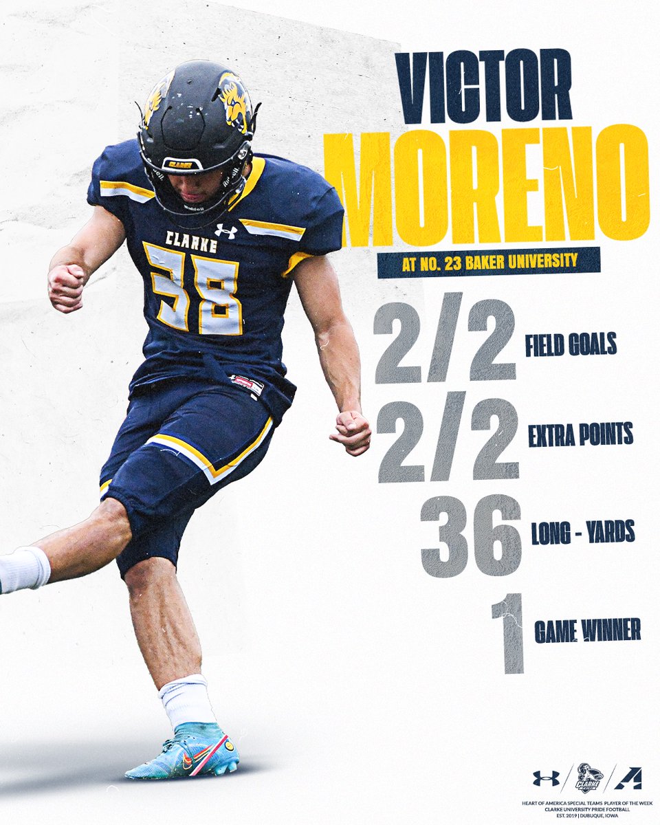 Congrats on our guys earning Heart of America honors this week!

🗞️» bit.ly/3rbB7UY