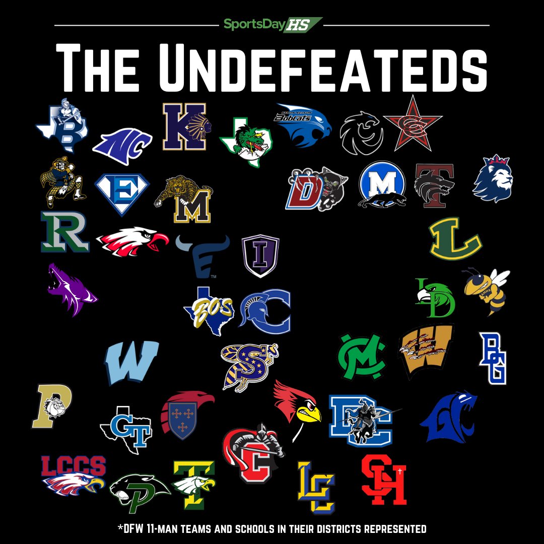 Another week of #TXHSFB is in the books and our list of undefeated teams just got smaller 👀

RT if your team is still without a loss after 5 weeks 💪